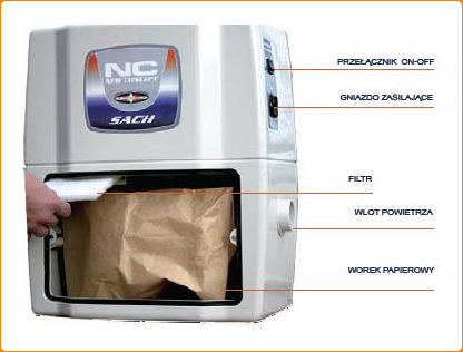 sach NC NEW CONCEPT